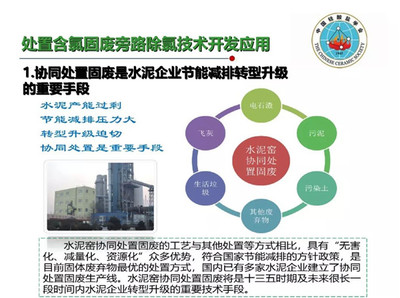 水泥窯旁路除氯技術開發(fā)及其在干法協(xié)同處置飛灰等廢棄物上的應用與節(jié)能技術發(fā)展